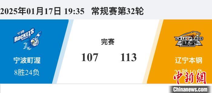 的进步