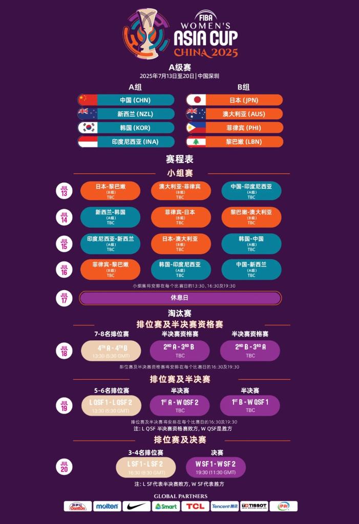 守策略值得