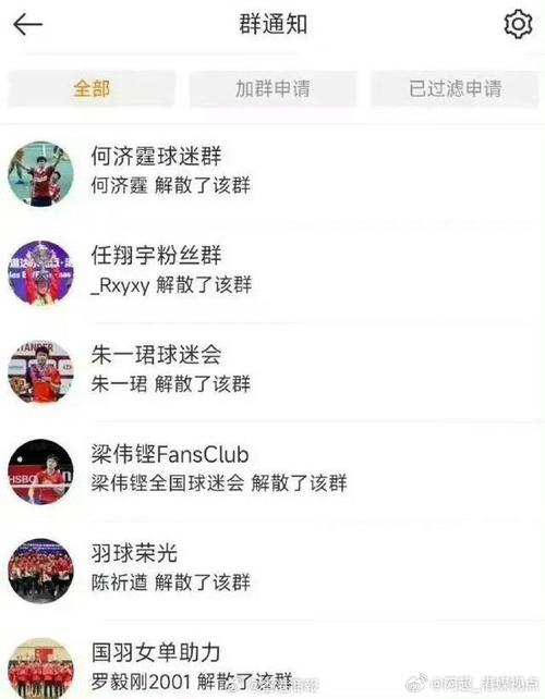 技术创新